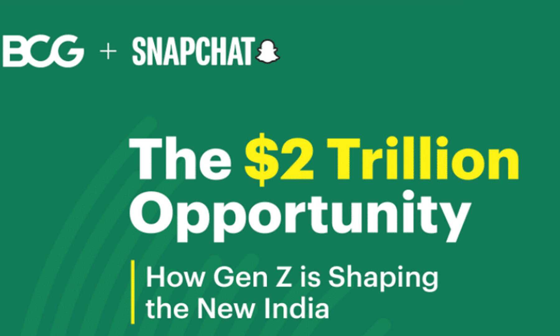 Gen Z India Economic Opportunity