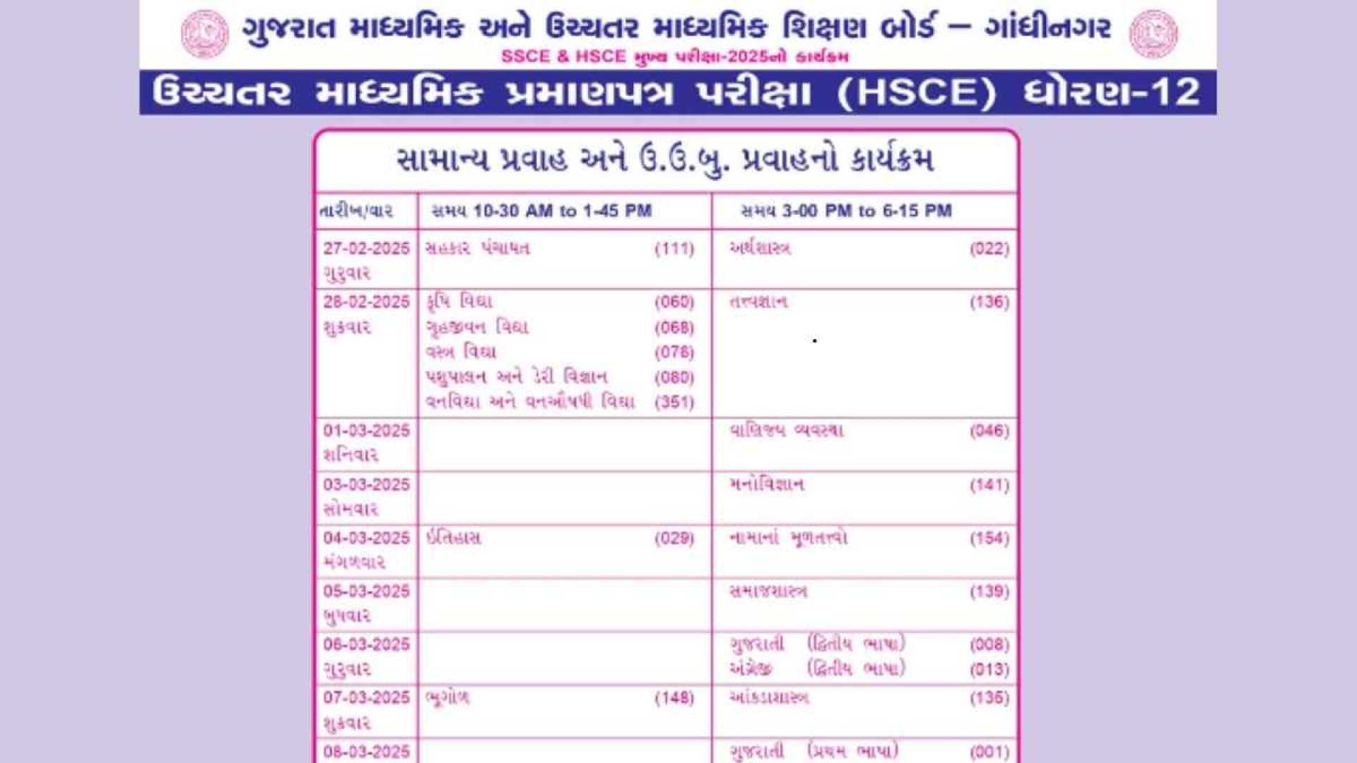 Gseb 2025 Exam Schedule