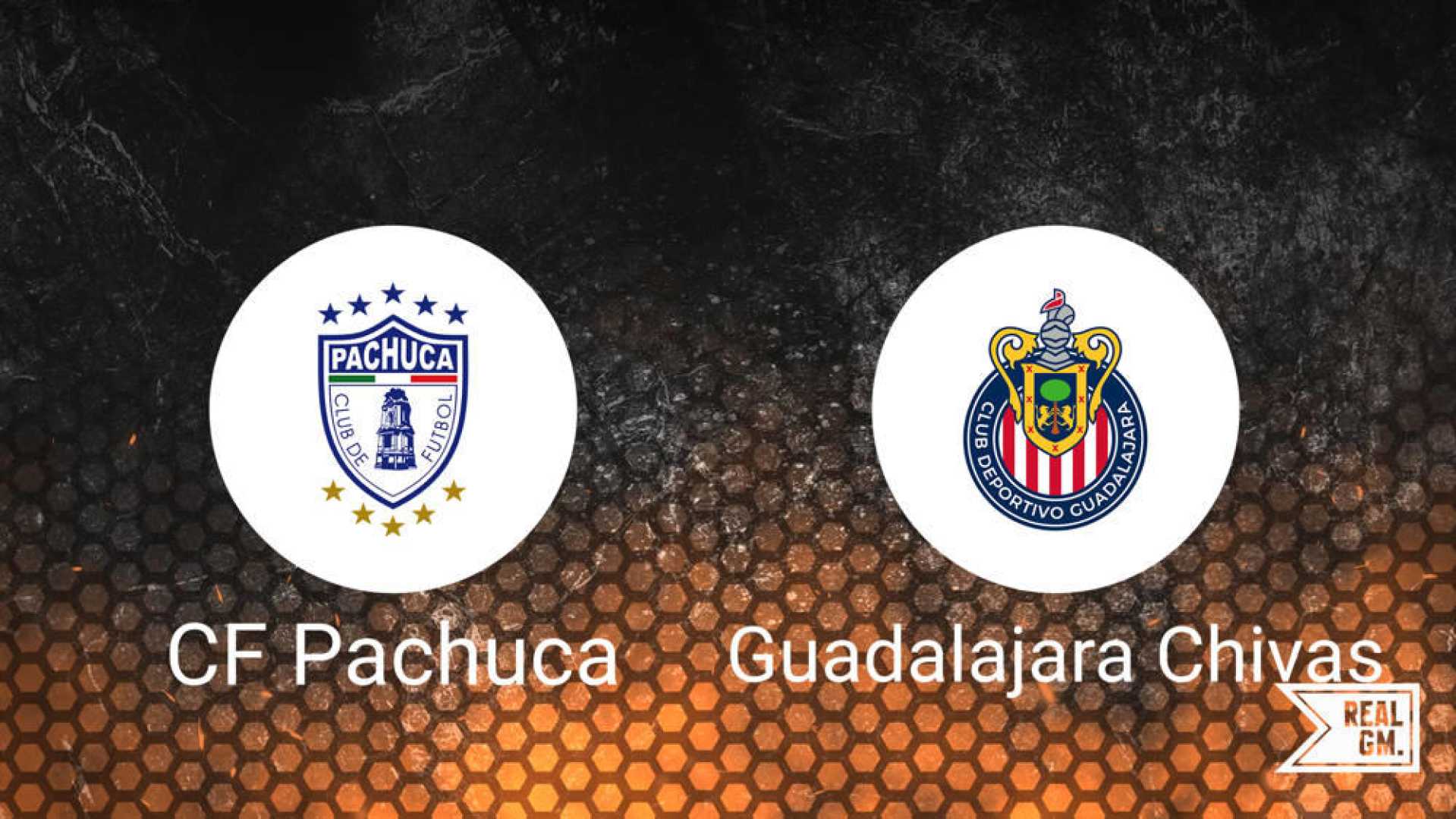 Guadalajara Vs Pachuca 2024