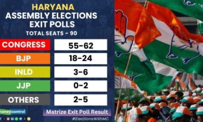 Haryana Election Exit Polls 2024