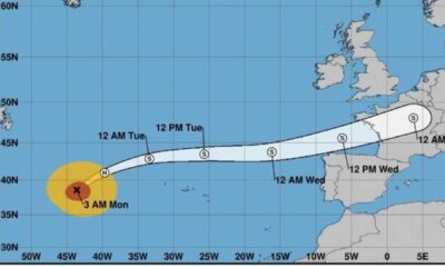 Hurricane Kirk Uk Weather Warning