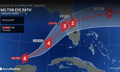 Hurricane Milton Approach