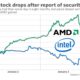 Intel Corporation Stock Performance And Security Concerns