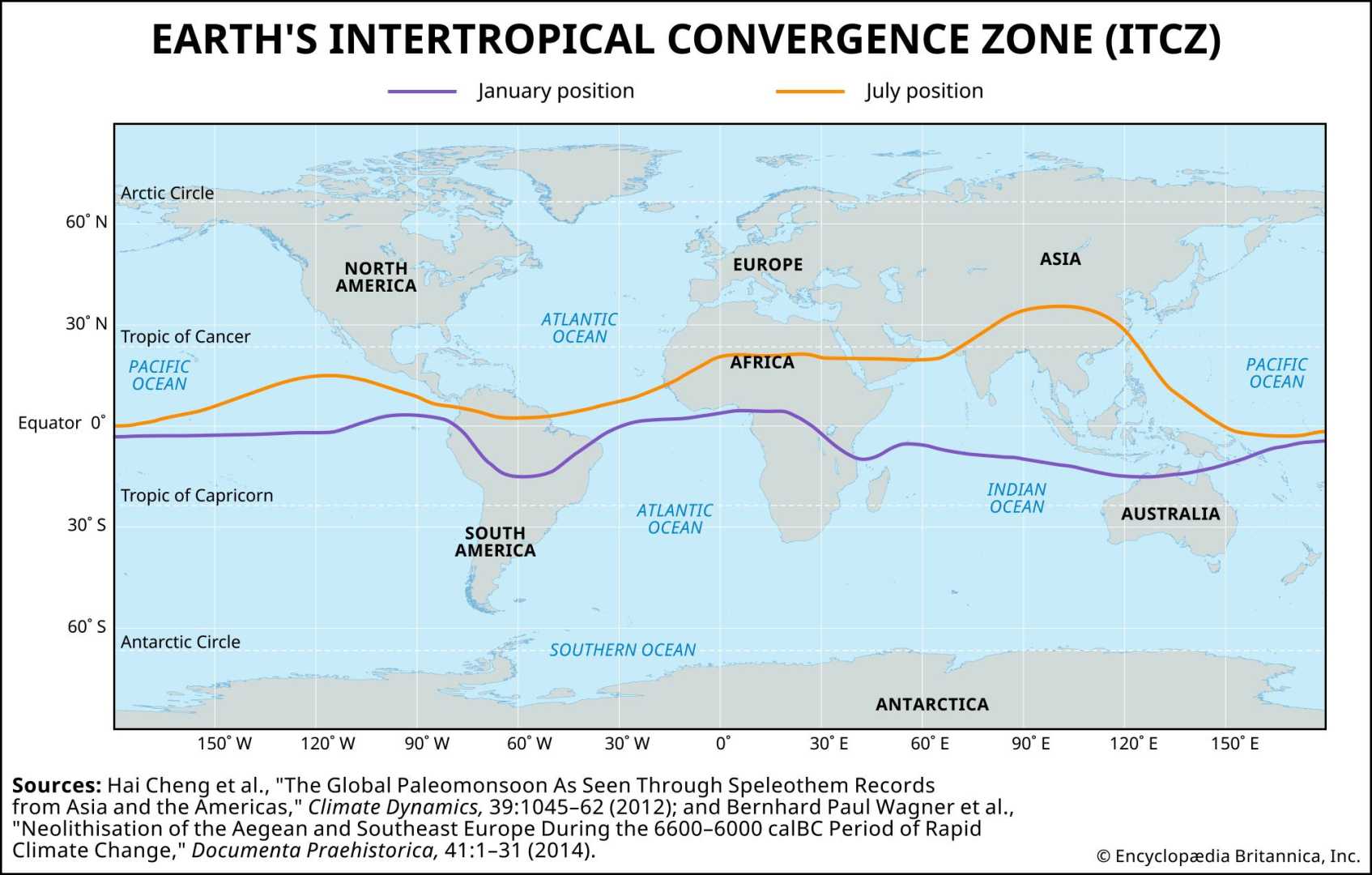 Intertropical Convergence Zone Weather