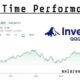 Invesco Qqq Trust Holdings And Performance Chart