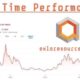 Ionq Stock Price Chart October 2024