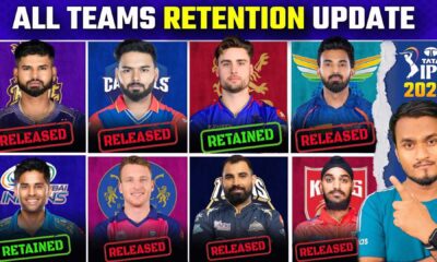 Ipl 2025 Player Retentions