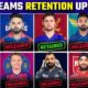 Ipl 2025 Player Retentions