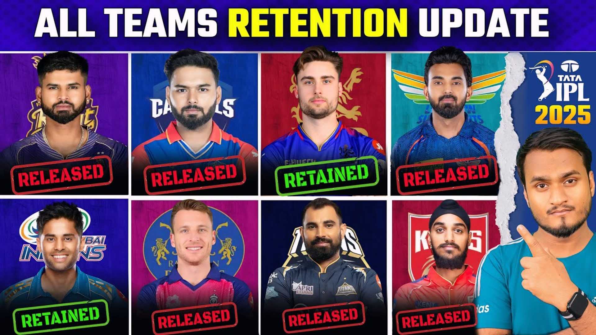 Ipl 2025 Player Retentions