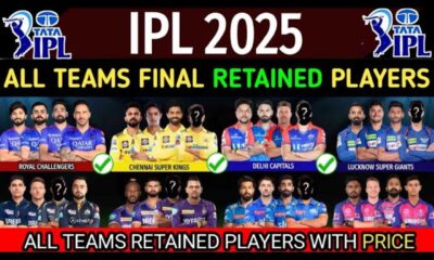 Ipl 2025 Retention Players