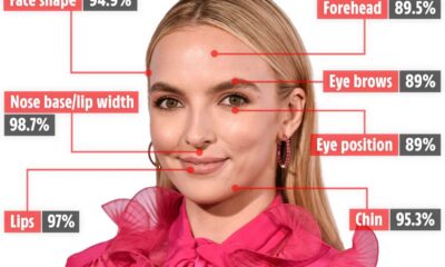 Jodie Comer Golden Ratio 2023