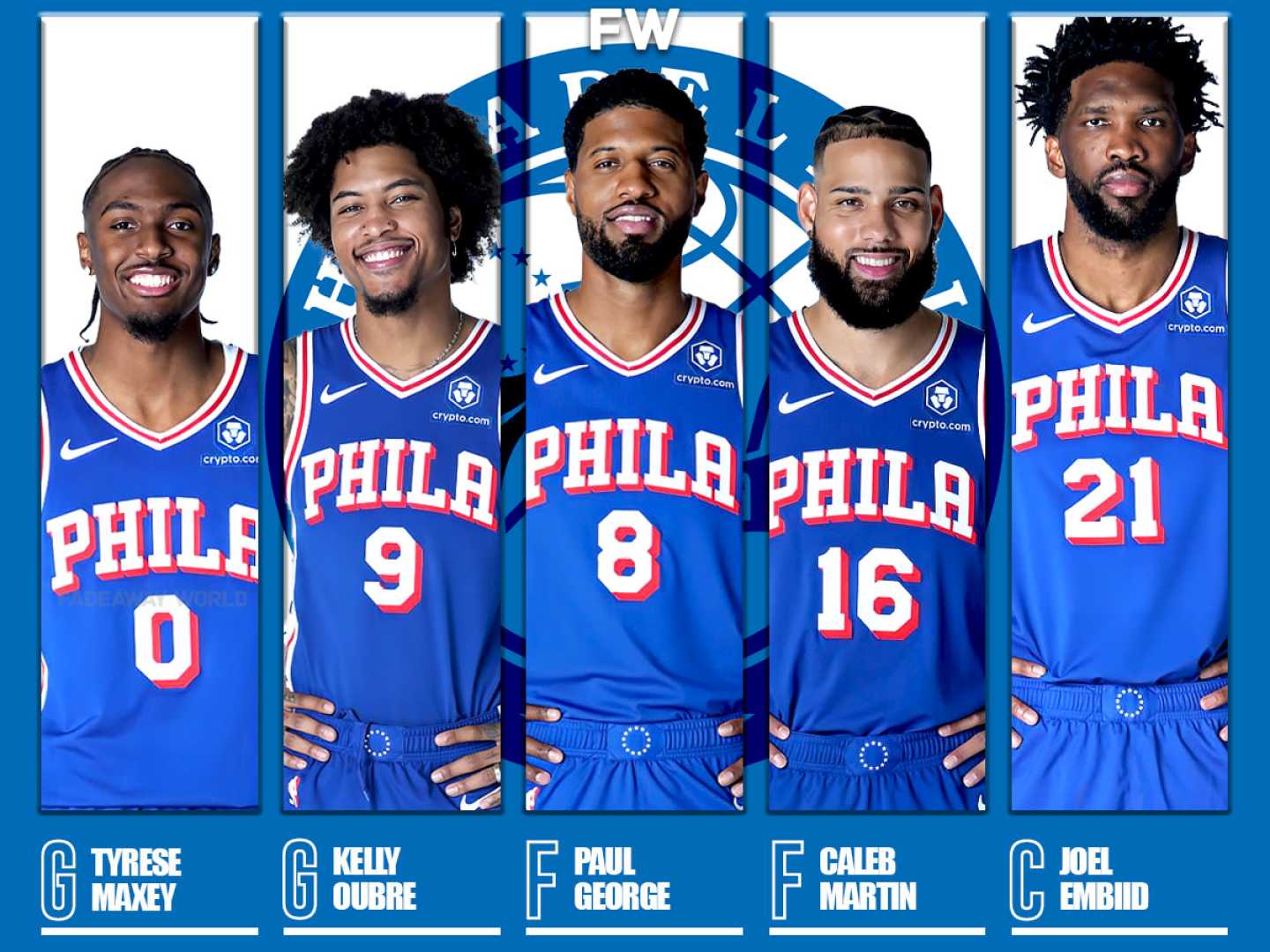 Kj Martin Philadelphia 76ers Starting Lineup