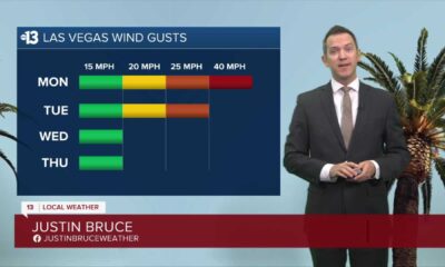 Las Vegas Weather Wind Advisory