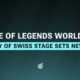 League Of Legends Worlds 2024