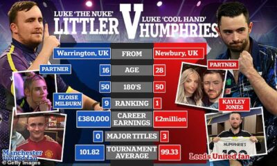 Luke Humphries Luke Littler Darts