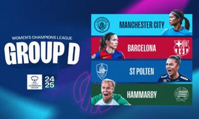 Manchester City Vs Barcelona Women's Champions League