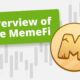 Memefi Coin Game