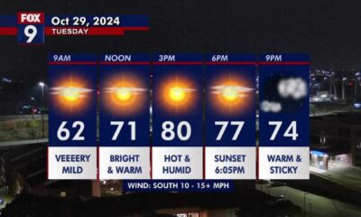 Minneapolis Weather October 2024 Warm Temperatures