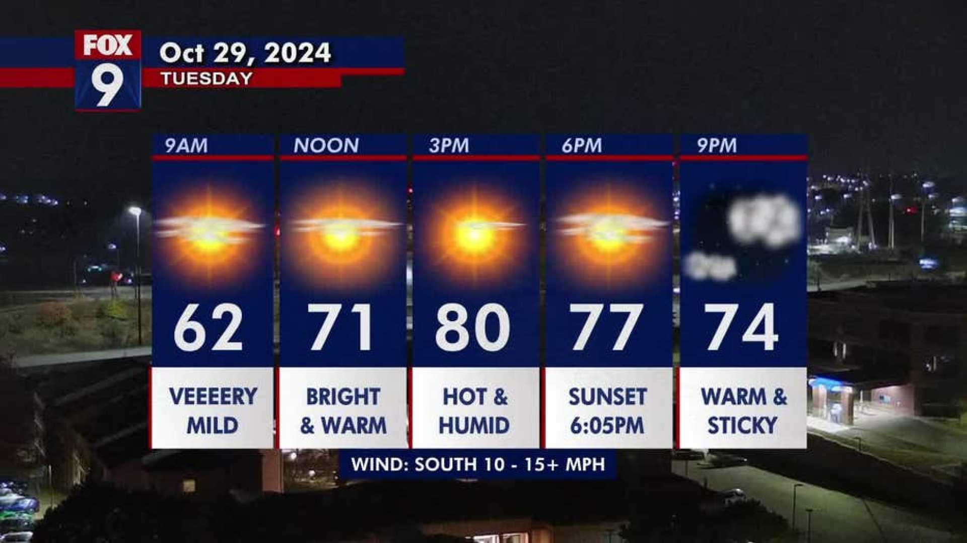 Minneapolis Weather October 2024 Warm Temperatures