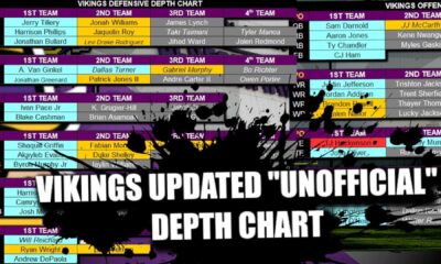 Minnesota Vikings Depth Chart Week 8