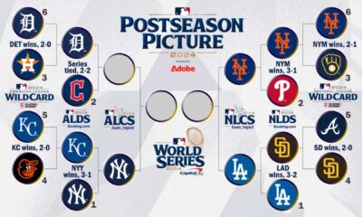 Mlb Playoffs 2024 Alds Games