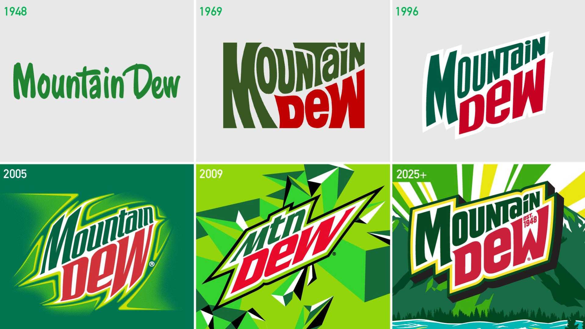 Mountain Dew New Logo 2024