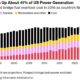 Natural Gas Storage Report