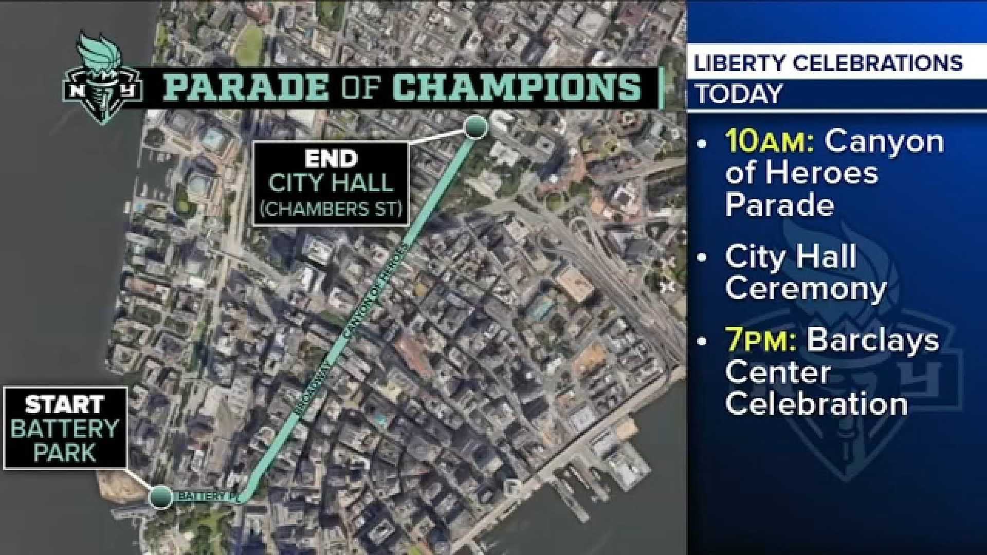 New York Liberty Wnba Championship Parade Route