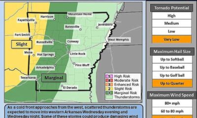 Noaa Weather Forecast Severe Thunderstorms Wildfire Danger