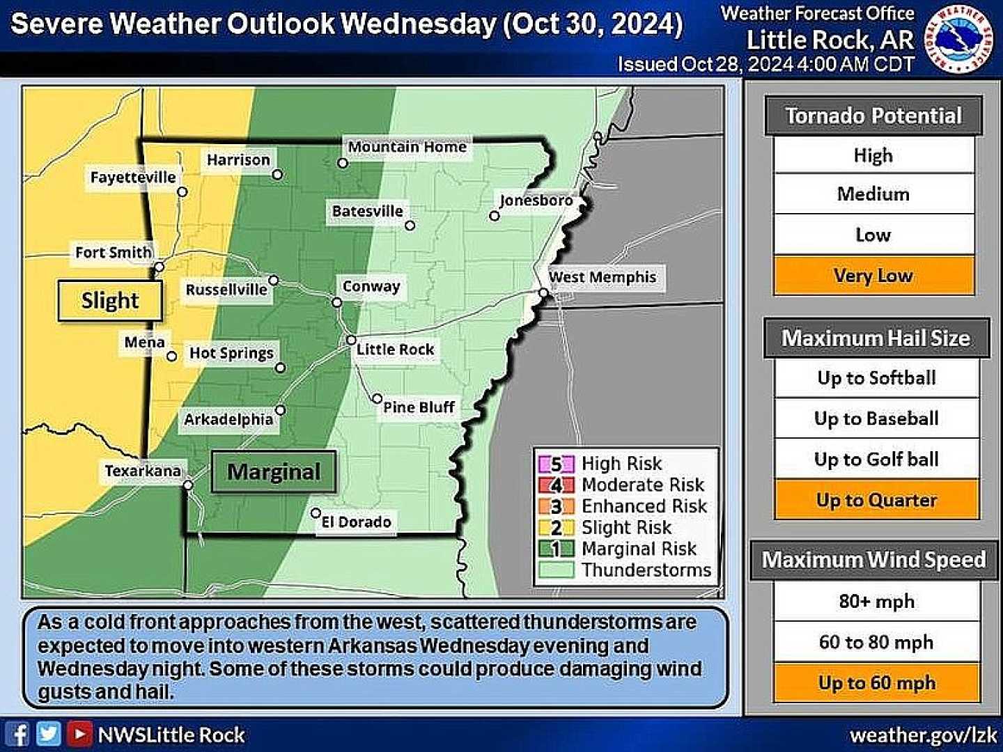 Noaa Weather Forecast Severe Thunderstorms Wildfire Danger