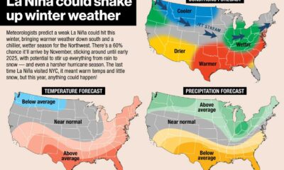 Noaa Winter Outlook 2024 2025