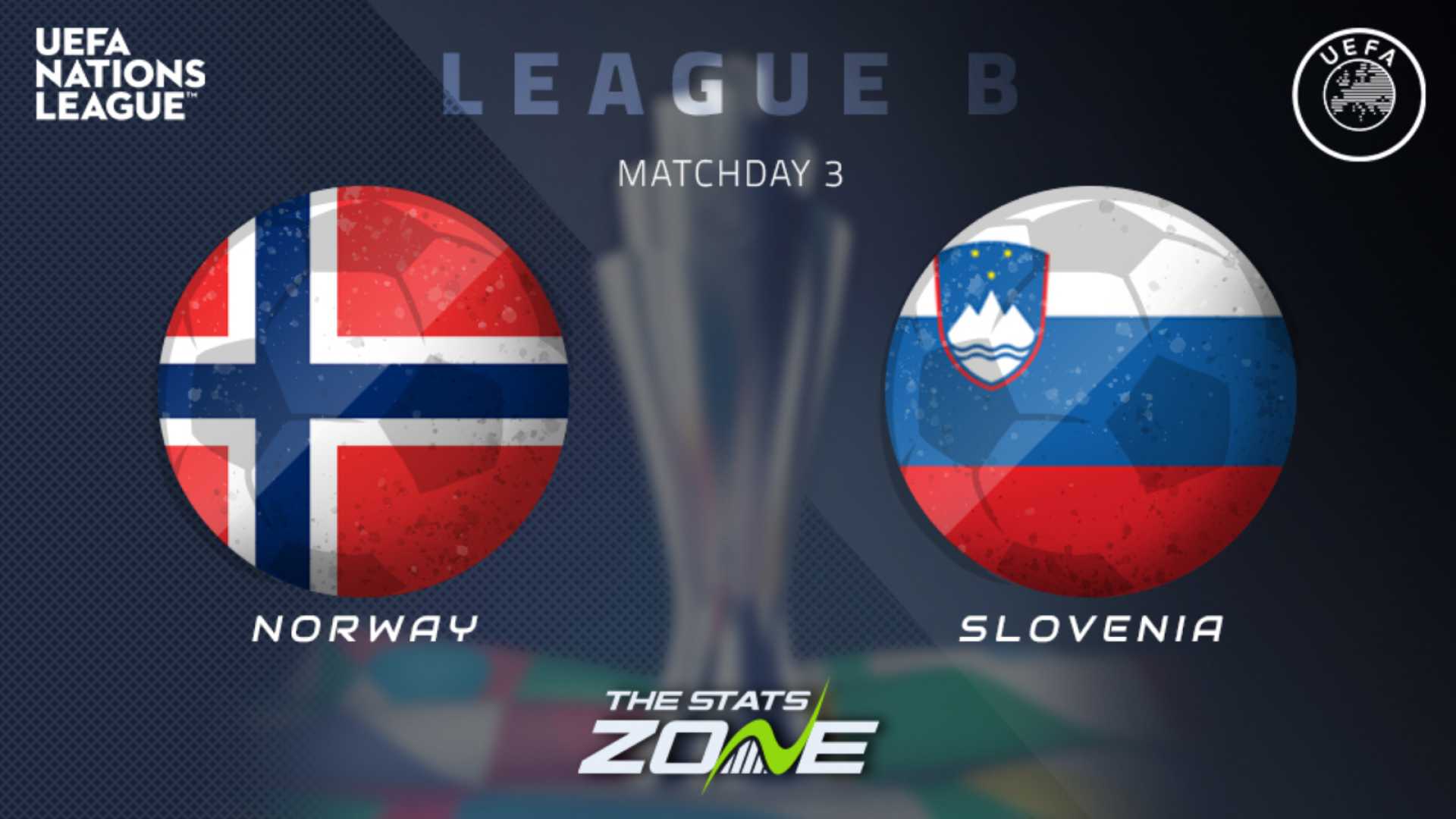 Norway Vs Slovenia Nations League