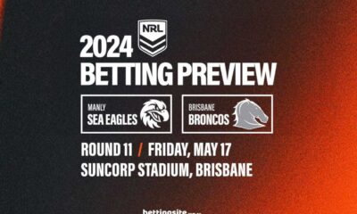 Nrl Supporter Base Australia 2024