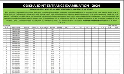 Odisha Neet Ug 2024 Counseling