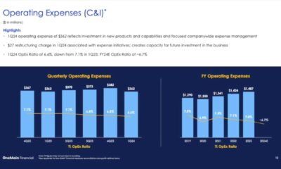 Onemain Financial Q3 Earnings Report