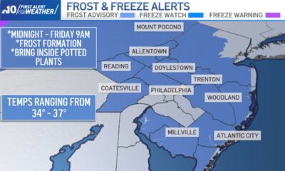 Philadelphia Weather Frost Advisory