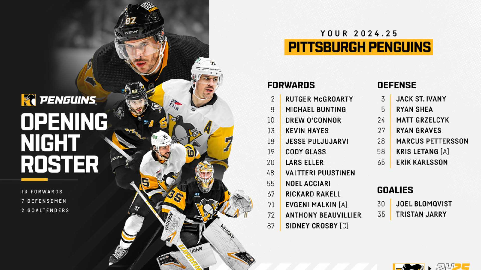 Pittsburgh Penguins 2024 25 Roster