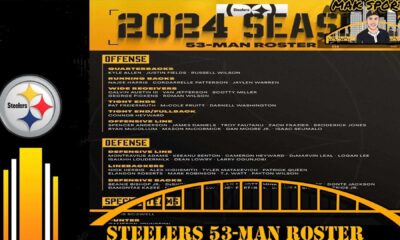 Pittsburgh Steelers Roster 2024