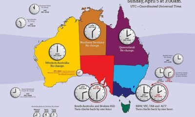 Queensland Daylight Saving Referendum