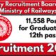 Railway Recruitment Boards