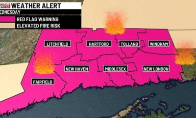 Red Flag Warning Fire Danger New Jersey Massachusetts