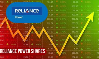 Reliance Power Stock Market