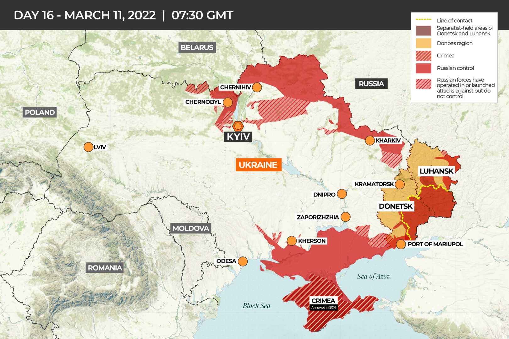 Russia Ukraine War Recent Developments