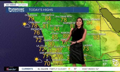 San Diego Weather Forecast October 28 2024