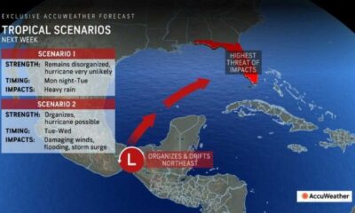 South Florida Rainy Season October 2024