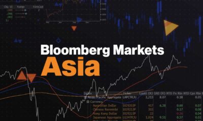 South Indian Bank Stock Market