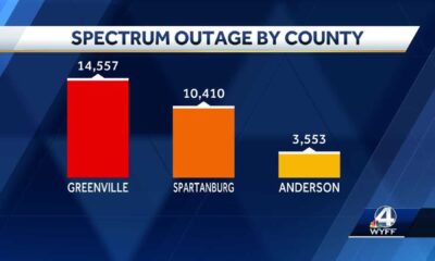 Spectrum Outage South Carolina October 2024