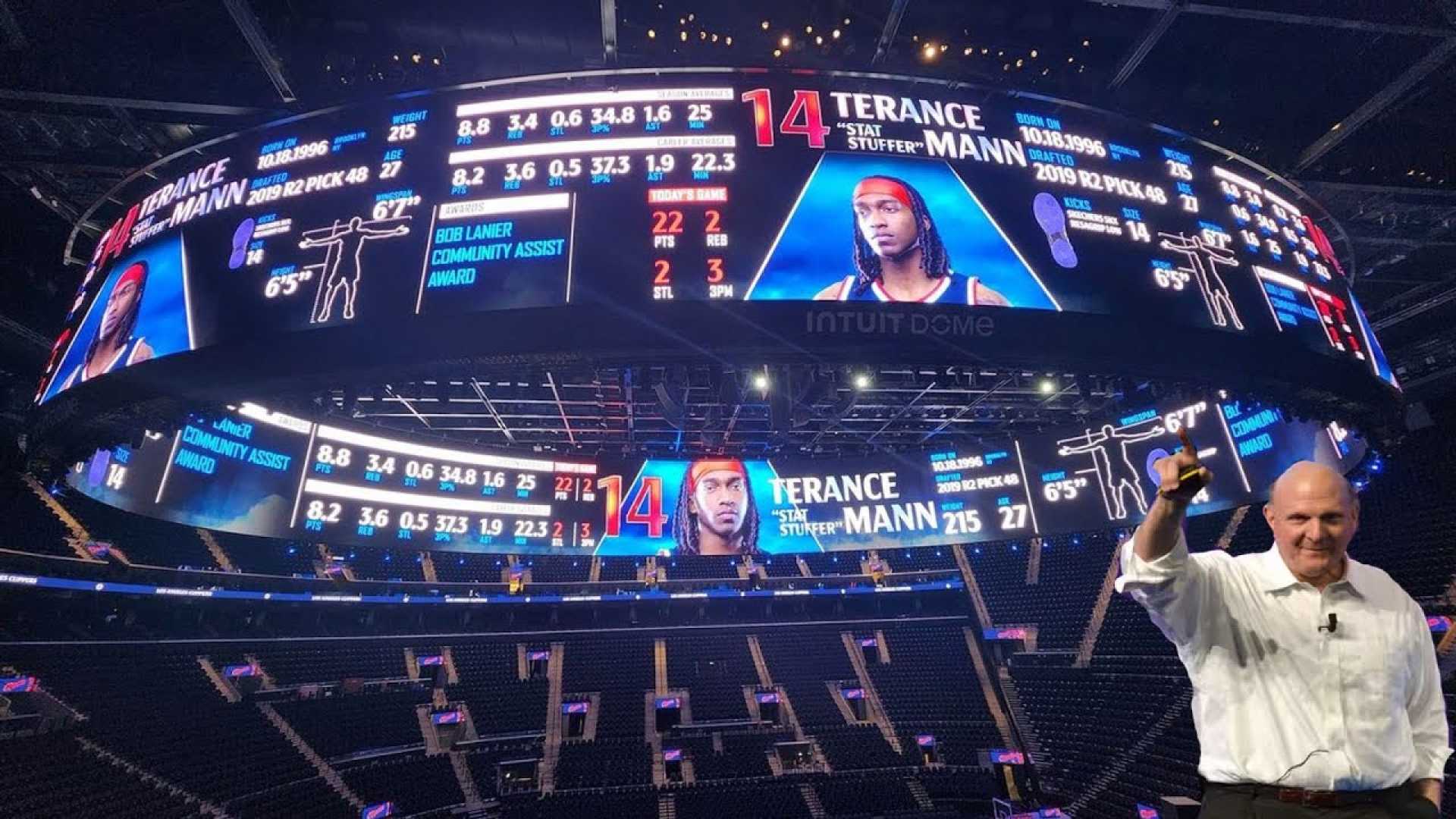 Steve Ballmer La Clippers Intuit Dome