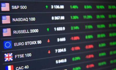 Stock Market Indices Today