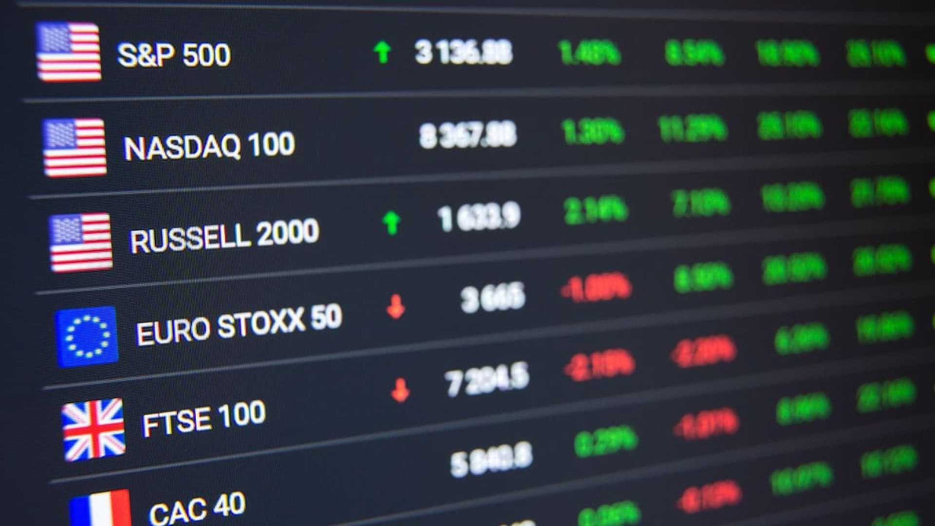 Stock Market Indices Today